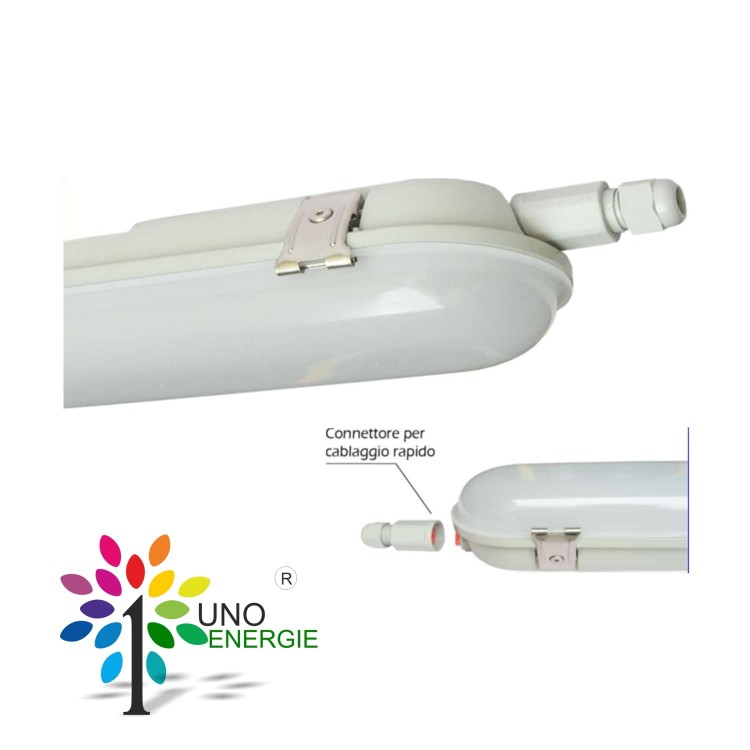 PLAFONIERA STAGNA SERIE OMEGA Led 22W/40W/58W - 4000°K IP65 - IK08 - MODULO LED INTEGRATO