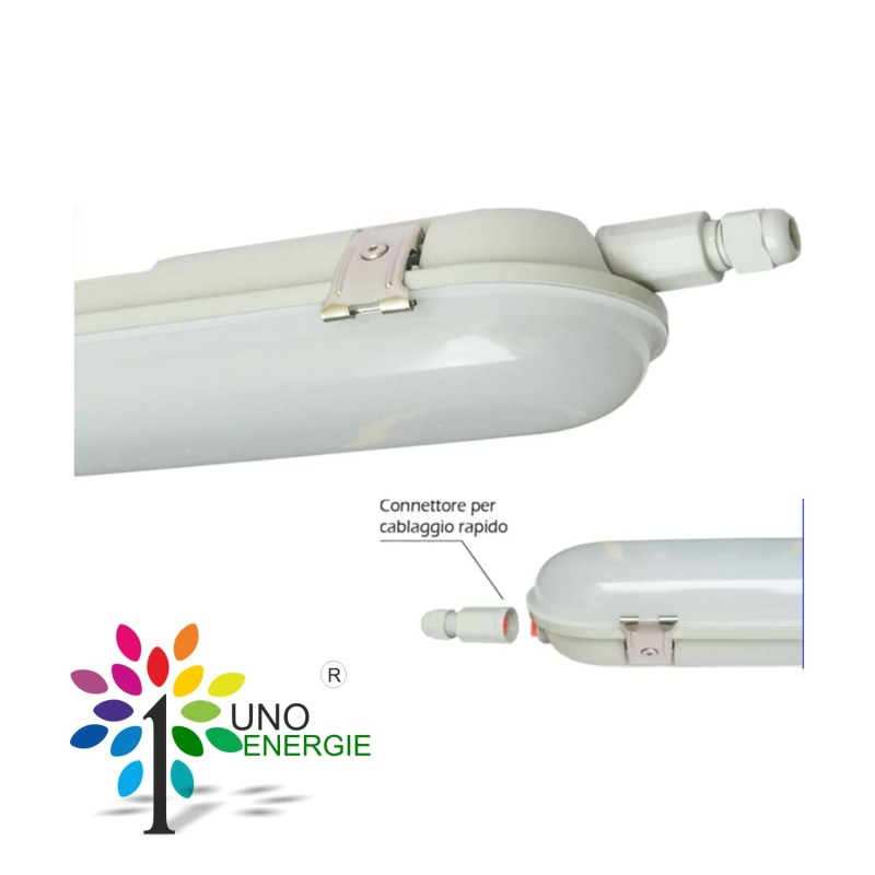 PLAFONIERA STAGNA SERIE OMEGA Led 22W/40W/58W - 4000°K IP65 - IK08 - MODULO LED INTEGRATO