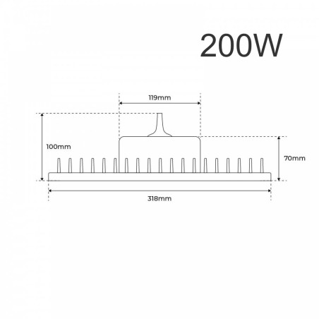 CAMAPNA LED 150W/200W, 140lm/w, IP65, IK08 - OSRAM LED