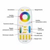 Telecomando RGB / RGBW / RGB+CCT 4-Zone Full Touch - Bianco
