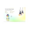 Telecomando RGB / RGBW / RGB+CCT 4-Zone Full Touch - Bianco