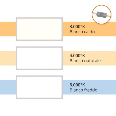 Pannello LED 60x60 42W CCT Bianco Variabile UGR19 - PHILIPS CertaDrive