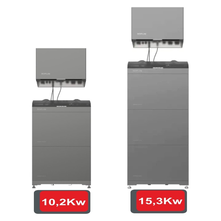KIT POWEROCEAN PLUS...