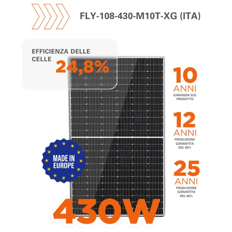 MODULO EUROPEO MONOCRISTALLINO FLY 430W