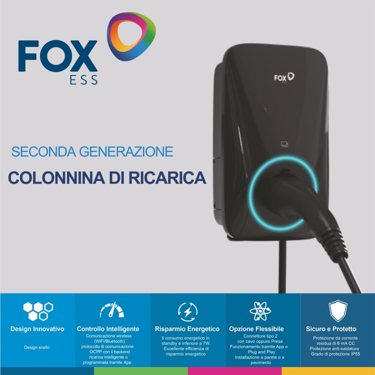 Wallbox FOX standard 22kW plug, Cavo 6mt, Bluetooth + Wi-Fi + RFID + OCPP 1.6 + LAN (commerciale)