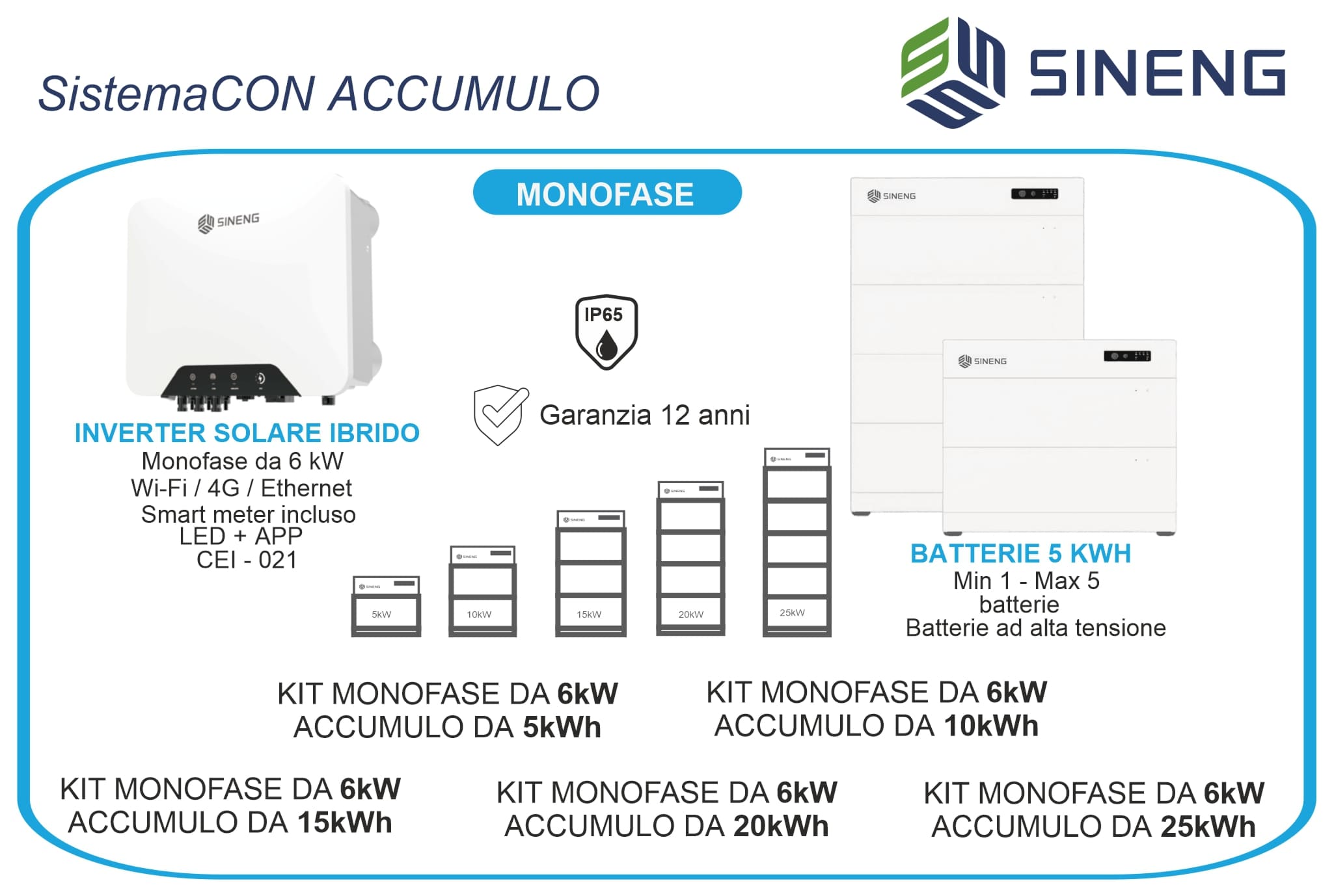 kit 6.jpg