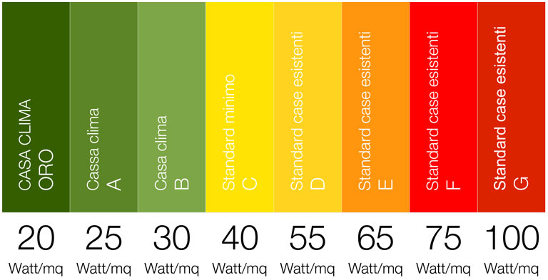 classepotenza-768x399.jpg